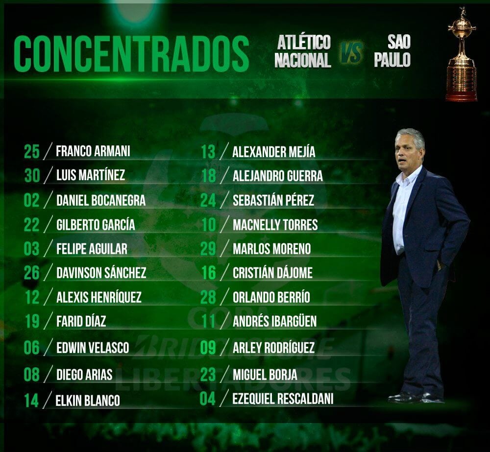 Convocados Nacionalante Sao Paulo