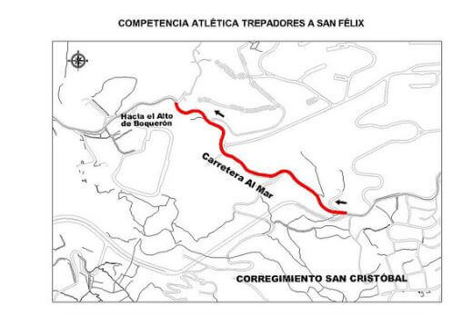 Competencia Atlética