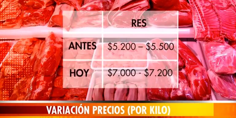 Carne