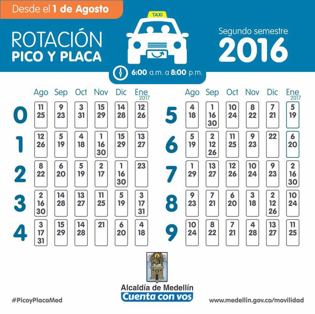 Rotación Pico y Placa