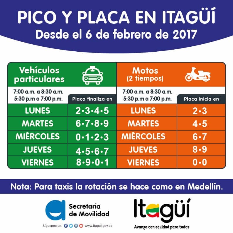 Esta Sera La Rotacion De La Medida Del Pico Y Placa En Itagui