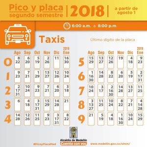 Pico y placa