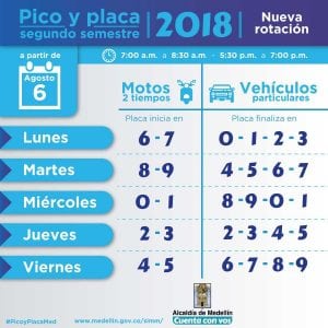 Pico y placa