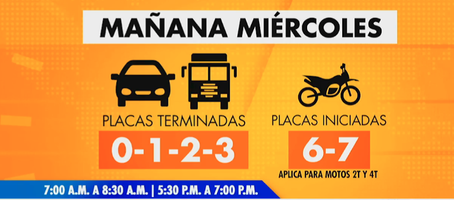 Pico y Placa Ambiental