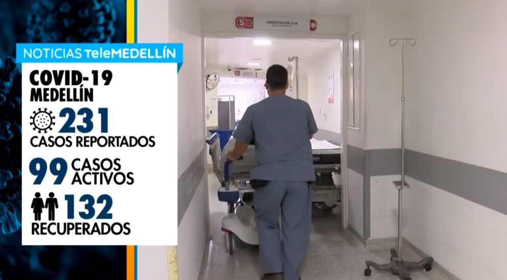 132 recuperados de COVID-19 en Medellín