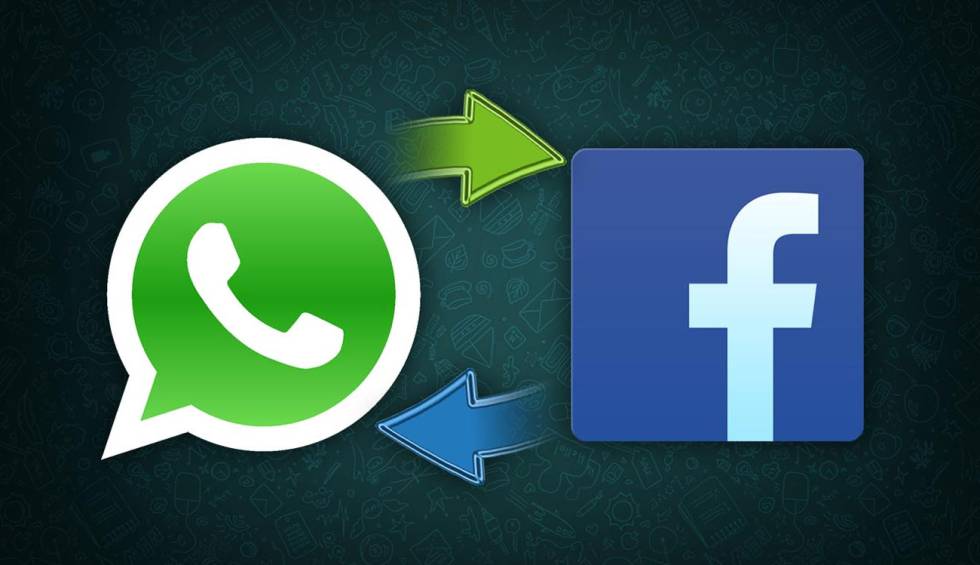 Se estaría construyendo una posible fusión entre los chats de Facebook y Whatsapp