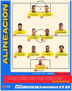 Titulares Colombia