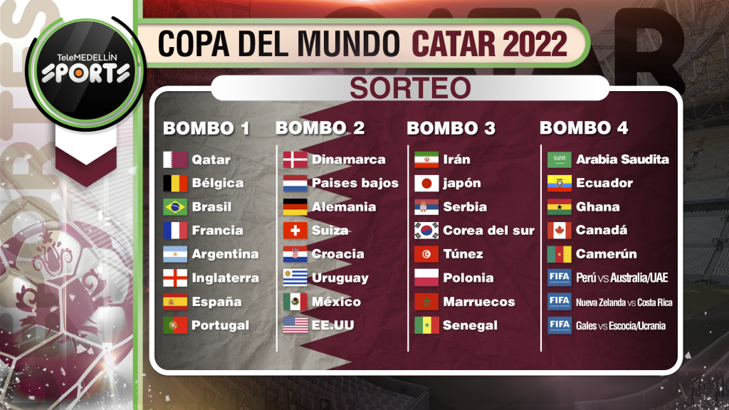 sorteo del mundial