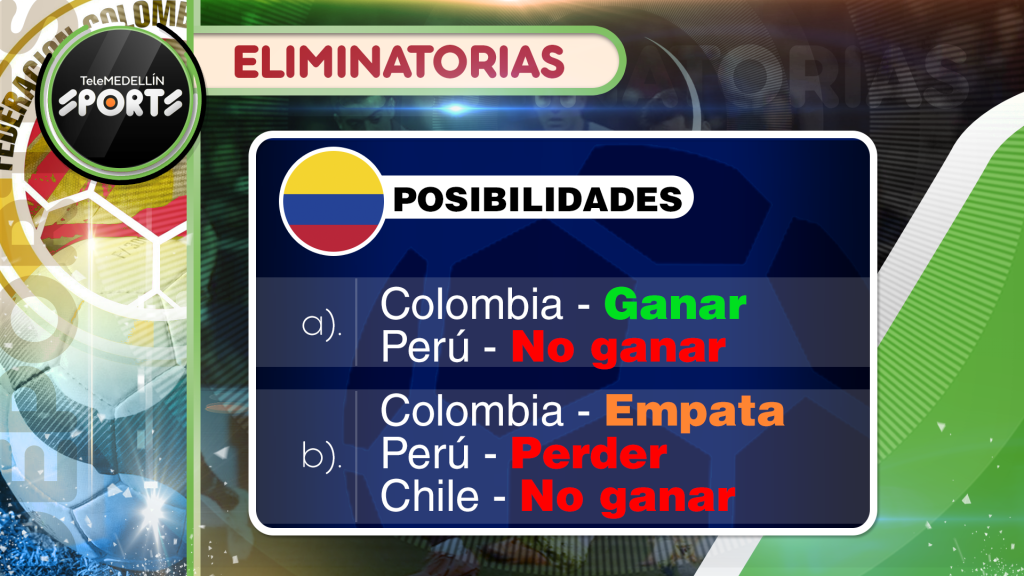 Selección Colombia