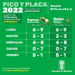 pico y placa