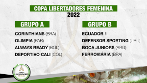 Copa Libertadores Femenina 2022