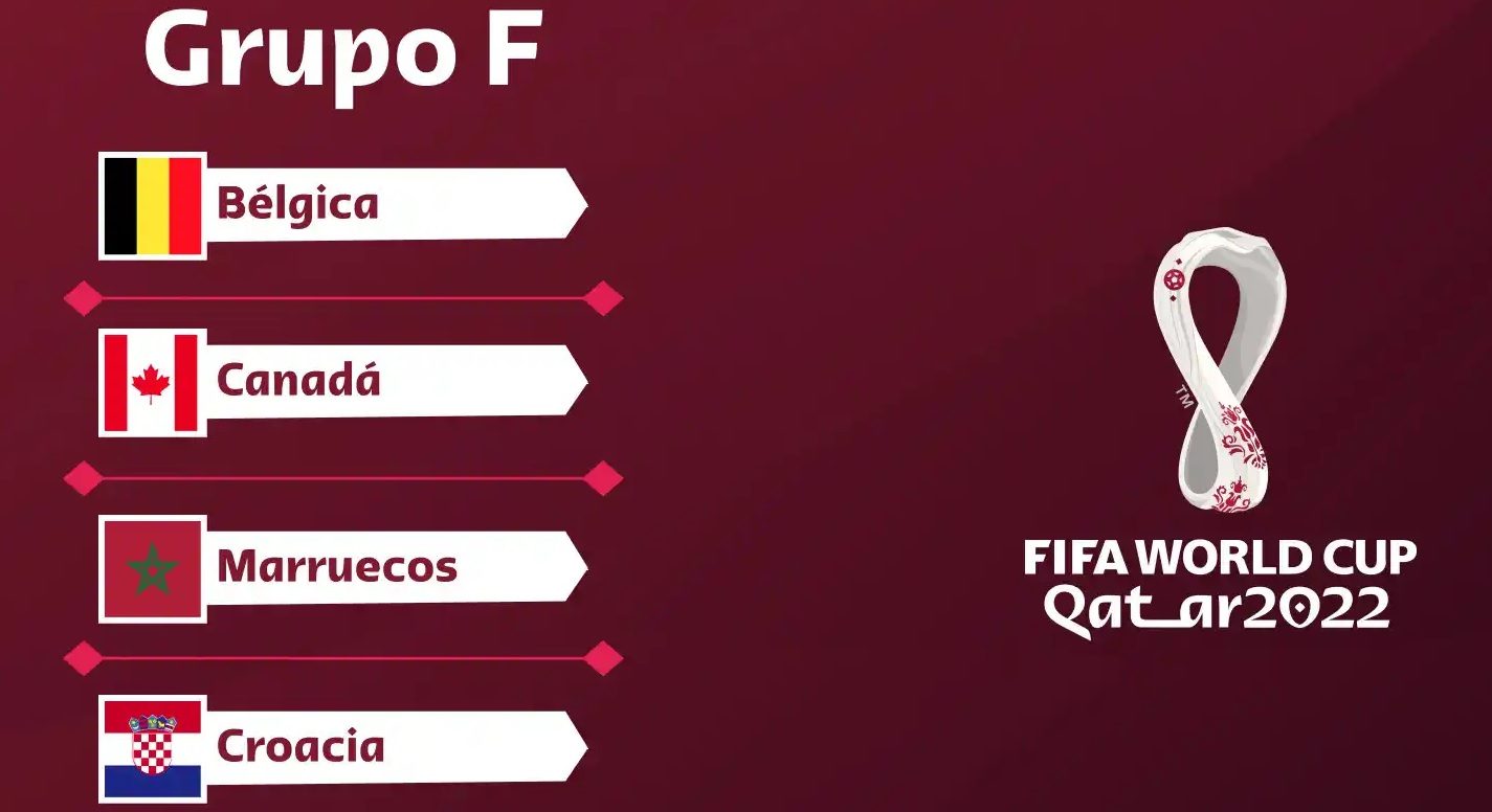 Copa mundial 2025 grupo f