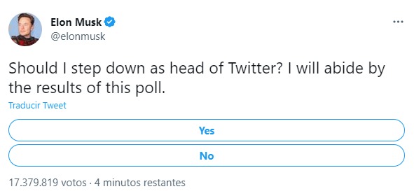 Elon Musk pregunta en Twitter 