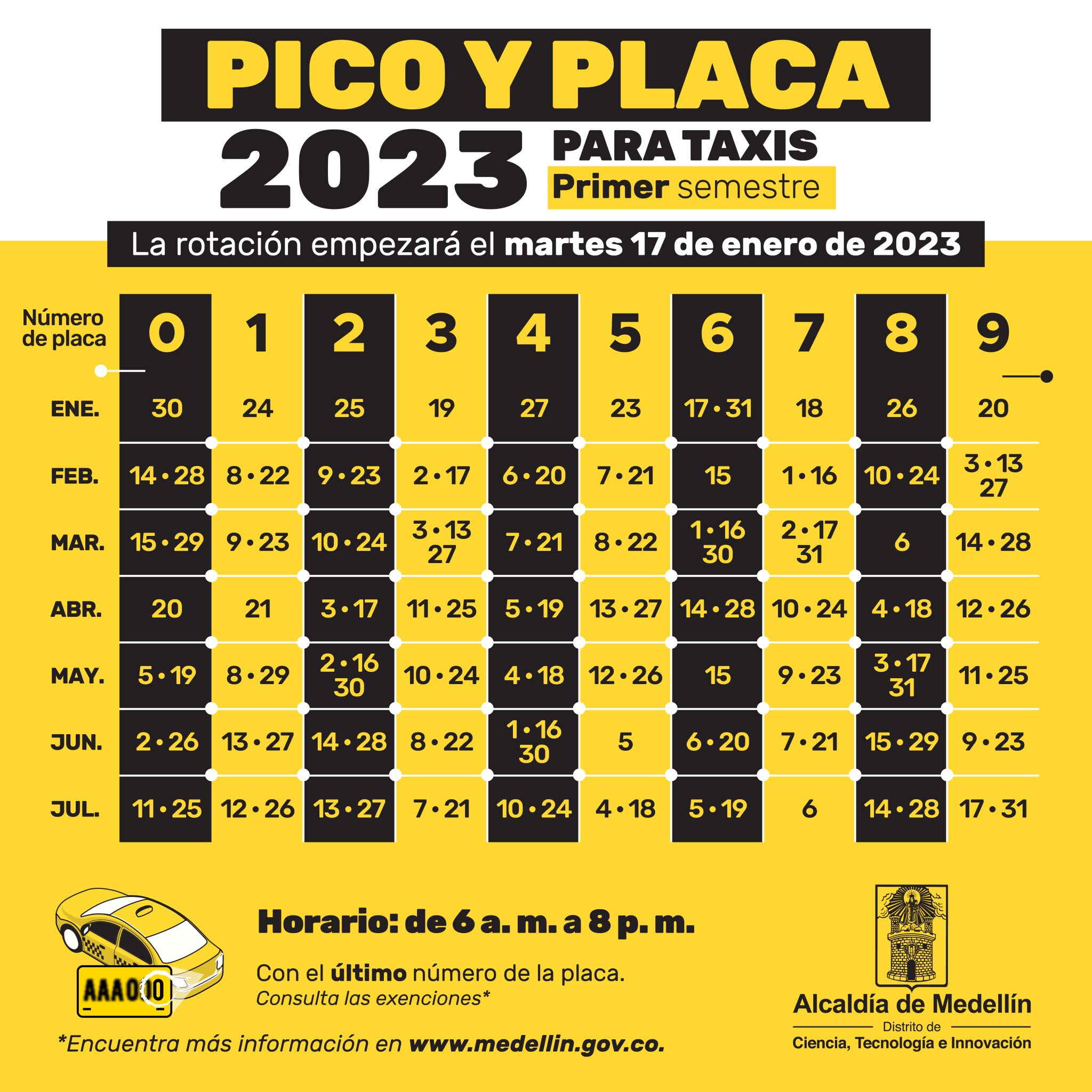 Pico y placa miércoles, 22 de febrero de 2023, en Medellín y el Valle