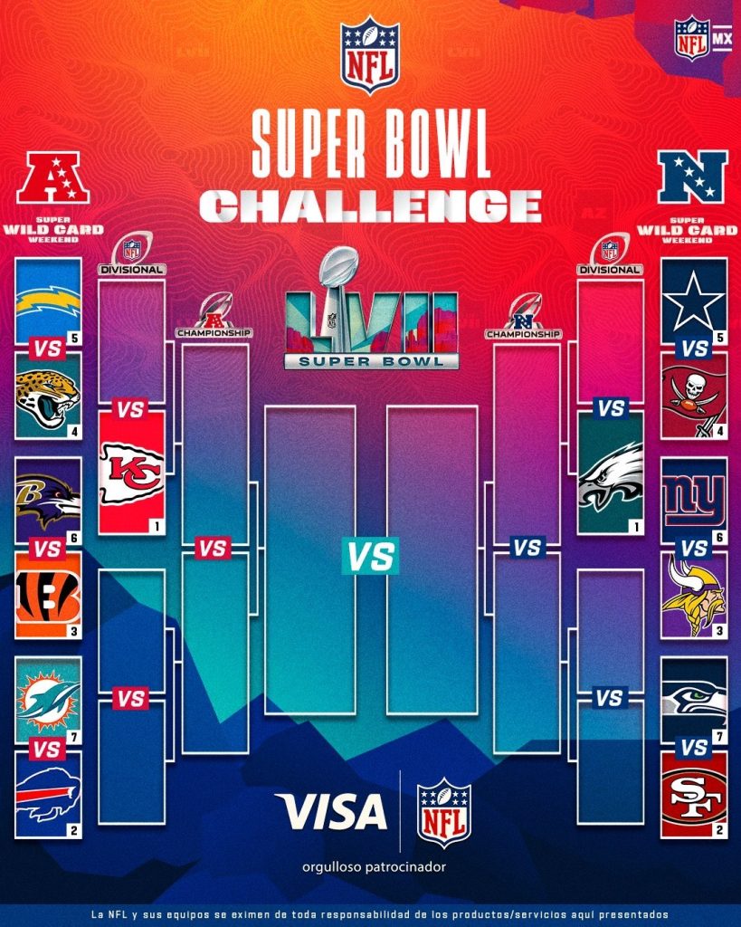 ¡Preparados! Se Vienen Las Batallas Finales En La NFL