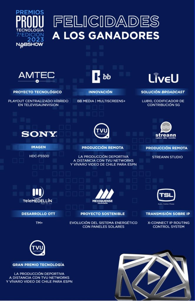 TM+ Aplicativo Telemedellín 