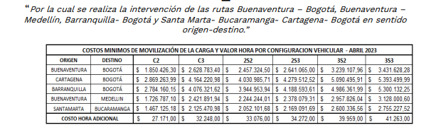 vias