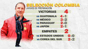 SELECCIÓN COLOMBIA