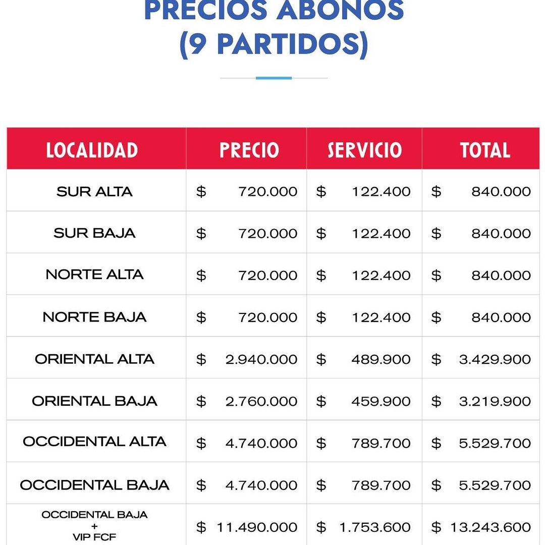 Precio abonos Selección Colombia