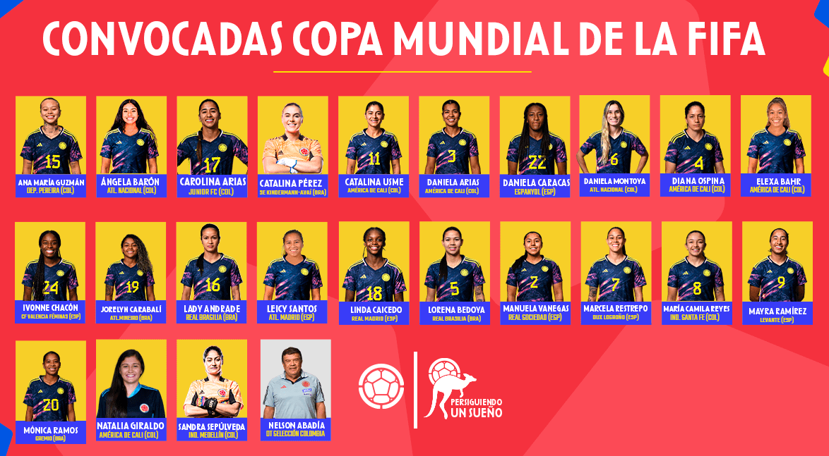 Listas las 23 elegidas de Colombia para el Mundial de Australia y Nueva Zelanda