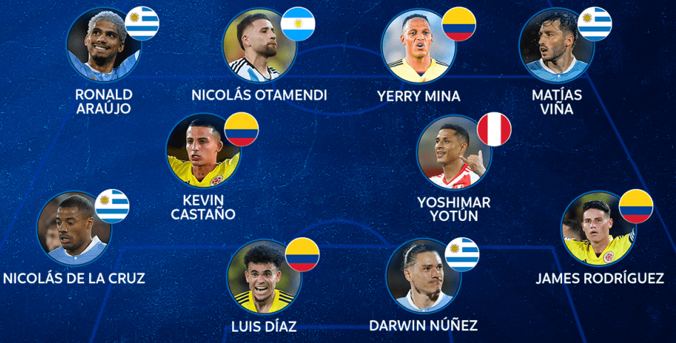 Cuatro colombianos en 11 ideal de fechas 5 y 6 Eliminatorias