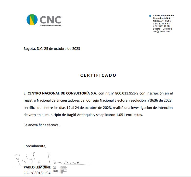CNC