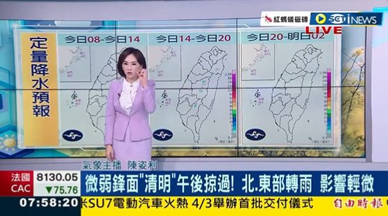 [Video] Presentadora ni se inmutó durante terremoto en Taiwán y siguió informando en vivo