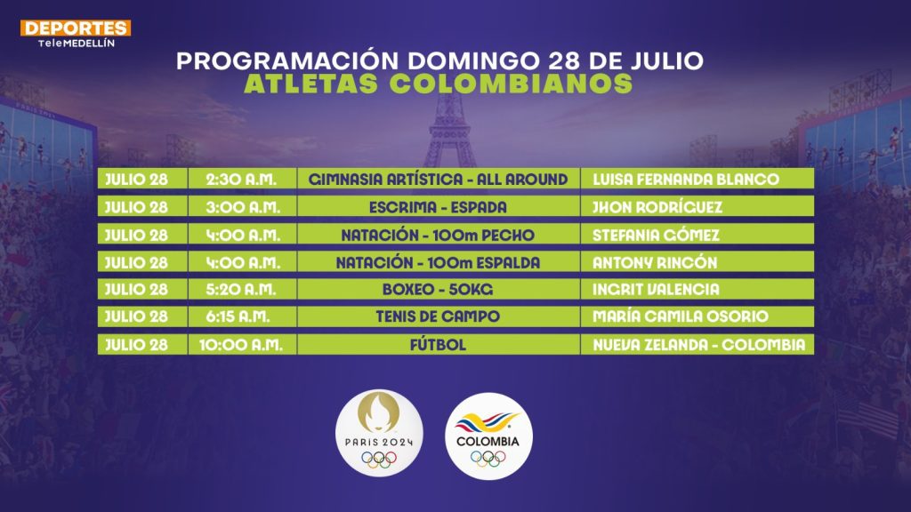 ¿A qué hora compiten los colombianos en los JJ. OO.? Prográmese para este domingo, 28 de julio