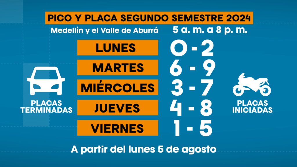 pico y placa en Medellín y área metropolitana segundo semestre 2024