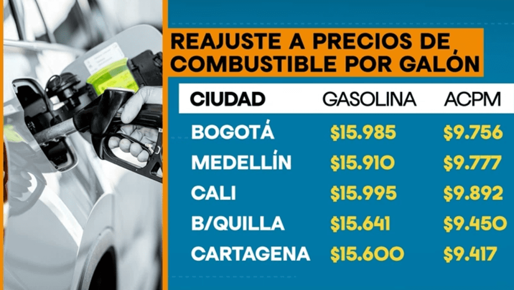 Reajuste a precios de combustible por galón