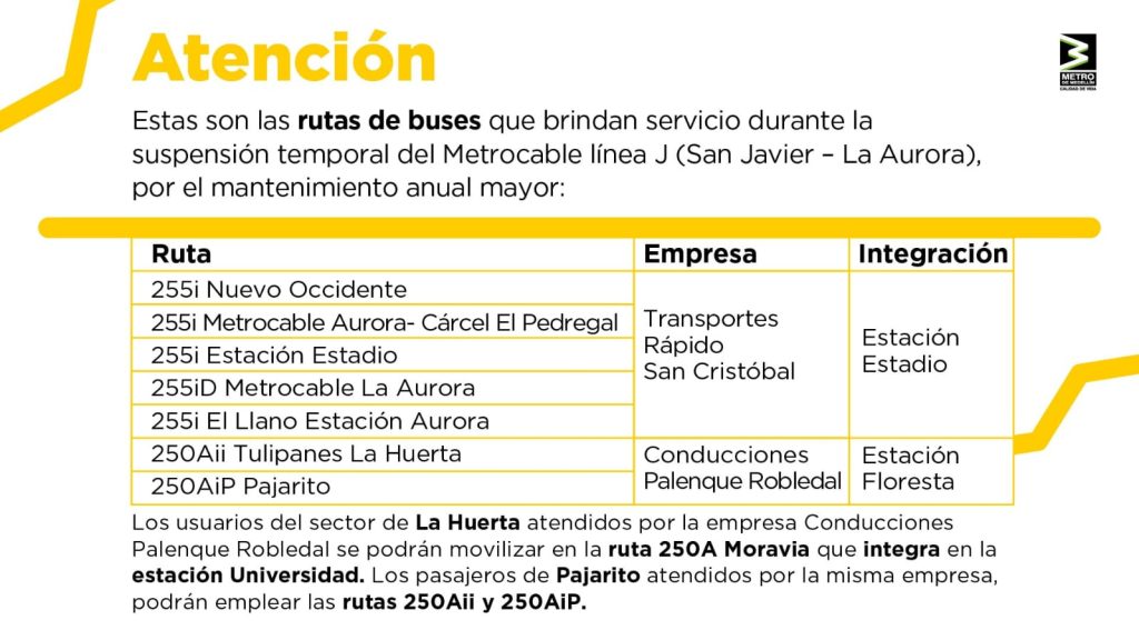 Estas son las rutas que prestarán servicio por mantenimiento del metrocable línea J