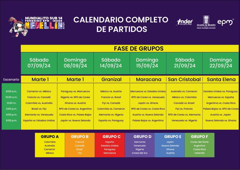 Prográmese con los partidos del Mundialito Sub 14 Femenino en Medellín