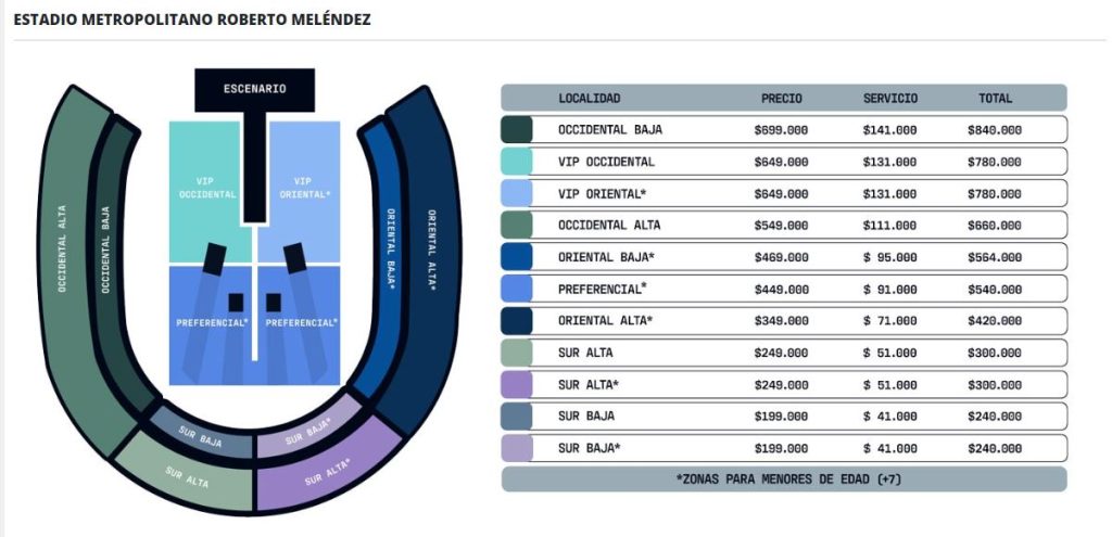 Estos son los precios de la boletería para los conciertos de Shakira