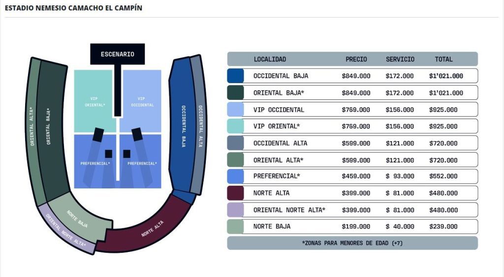 Precios concierto en Barranquilla: