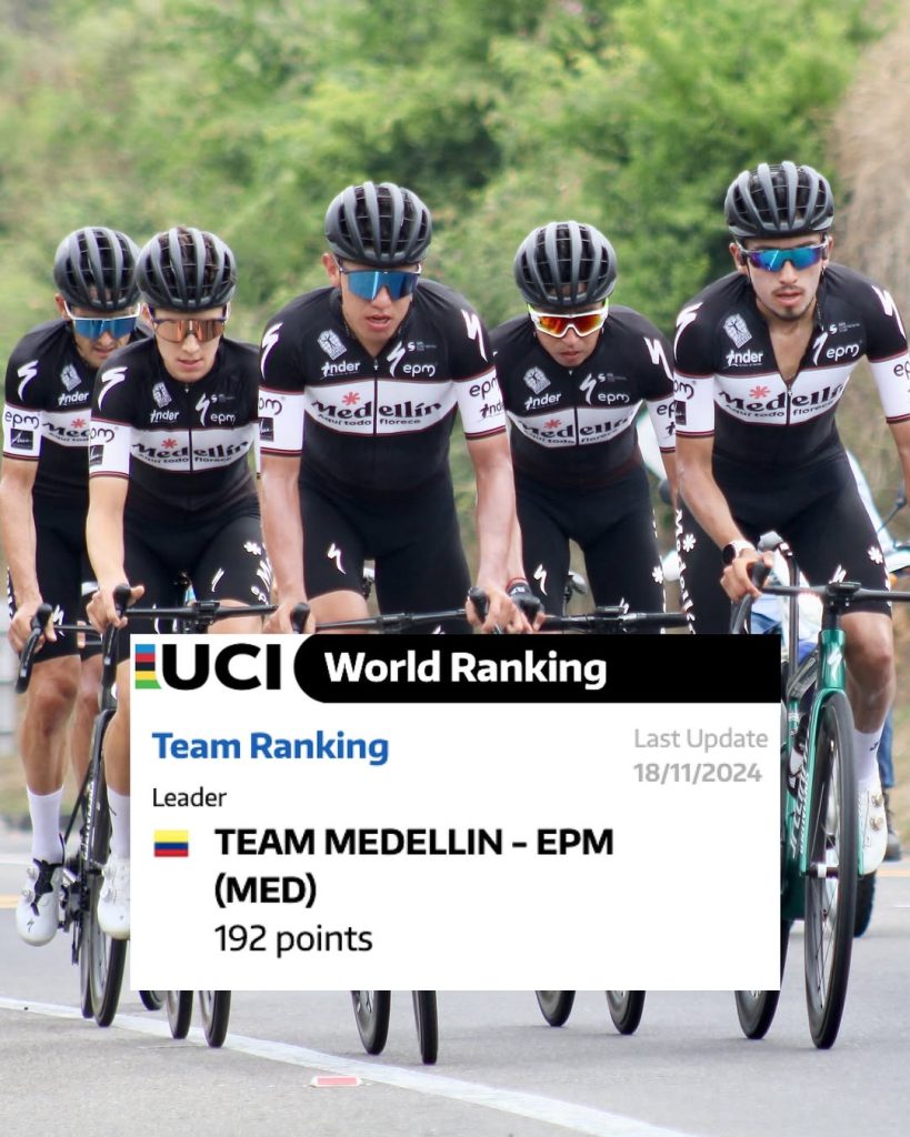 Team Medellín es reconocido como mejor equipo del mundo en ranking UCI