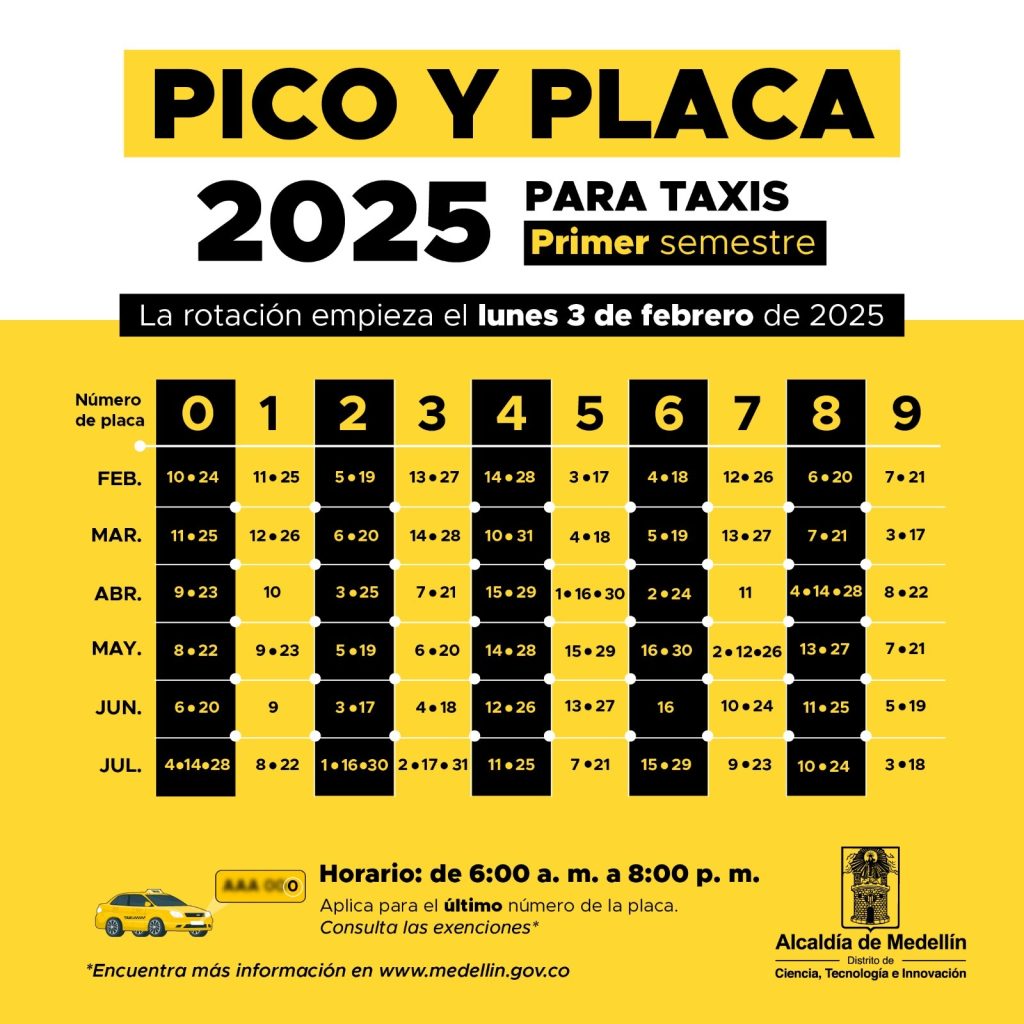 Así será el pico y placa para taxis en el primer semestre de 2025