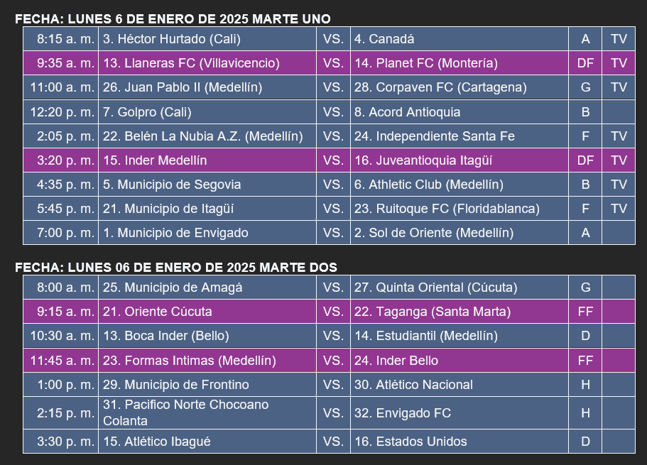 Programación Festival de Festivales del lunes, 6 de enero