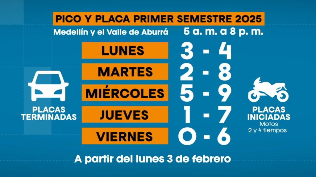 Pilas: este lunes cambia el pico y placa en Medellín y así será la nueva rotación