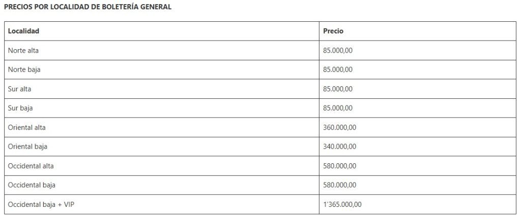 ¿Quiere ver Colombia vs. Paraguay en Barranquilla? Boletas van desde $85.000 pesos