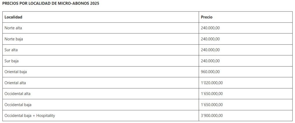 ¿Quiere ver Colombia vs. Paraguay en Barranquilla? Boletas van desde $85.000 pesos