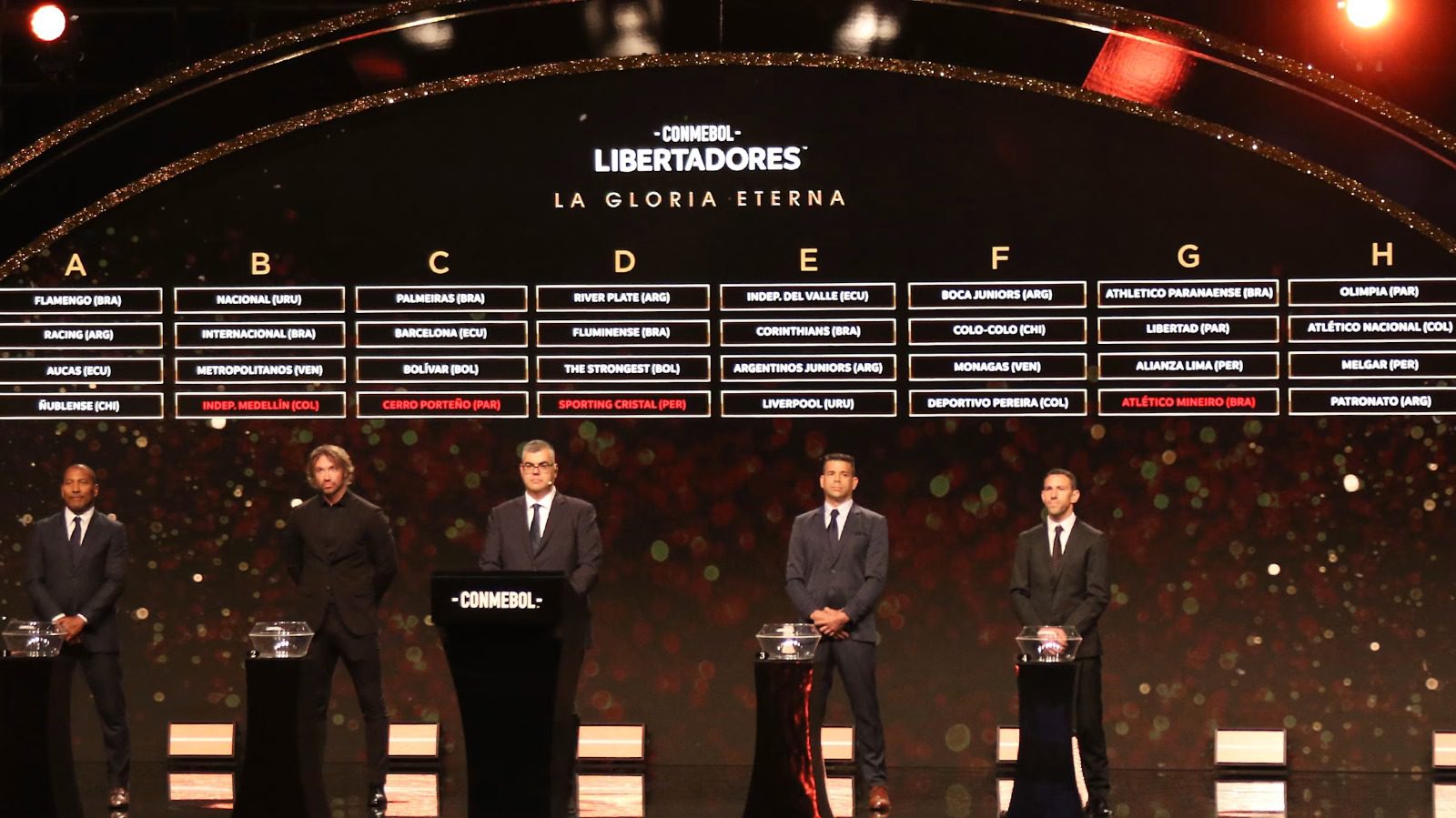 Pronostican sorteo de la fase de grupos de la Libertadores y a Nacional le tocaría el de la muerte