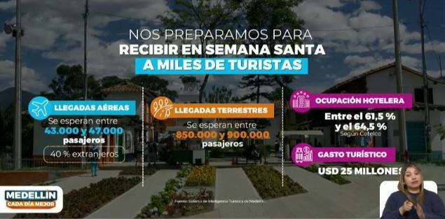 Alcalde de Medellín rendición cuentas 13