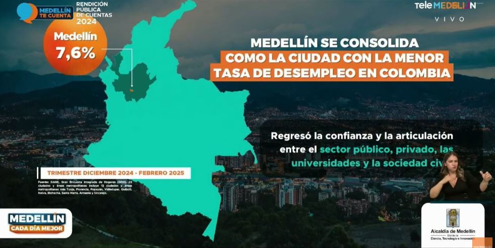 Alcalde de Medellín rendición cuentas 5