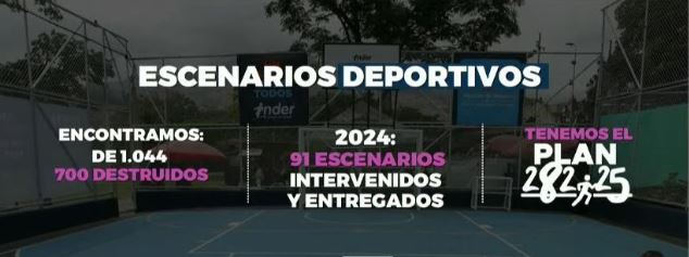 Alcalde de Medellín rendición cuentas 7