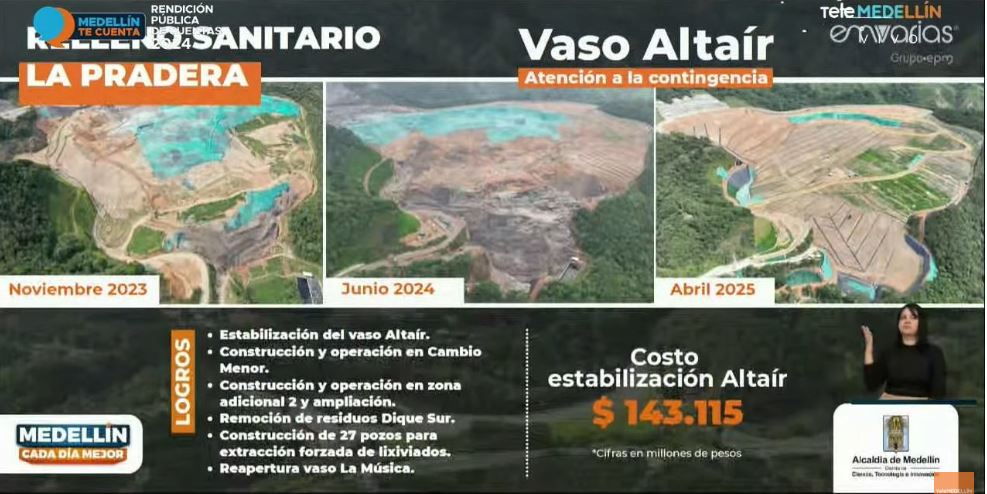 Alcalde de Medellín rendición cuentas 9