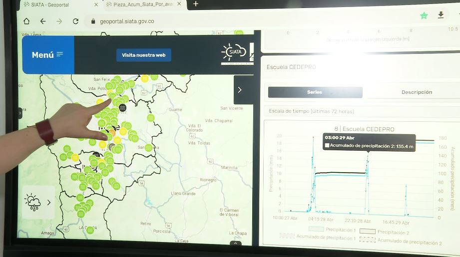 Así puede monitorear en tiempo real las quebradas aledañas a su residencia