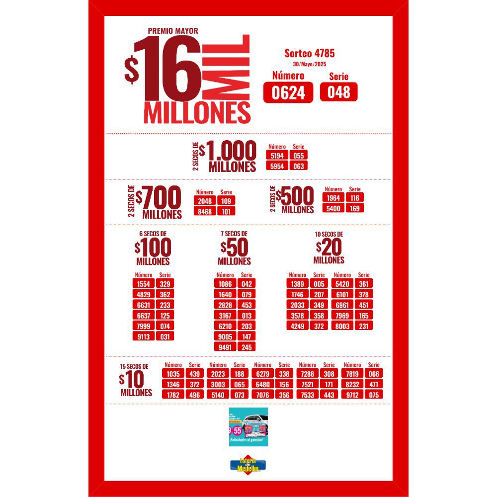 ¿Cayó el premio de la Lotería de Medellín? Resultado del viernes, 30 de mayo