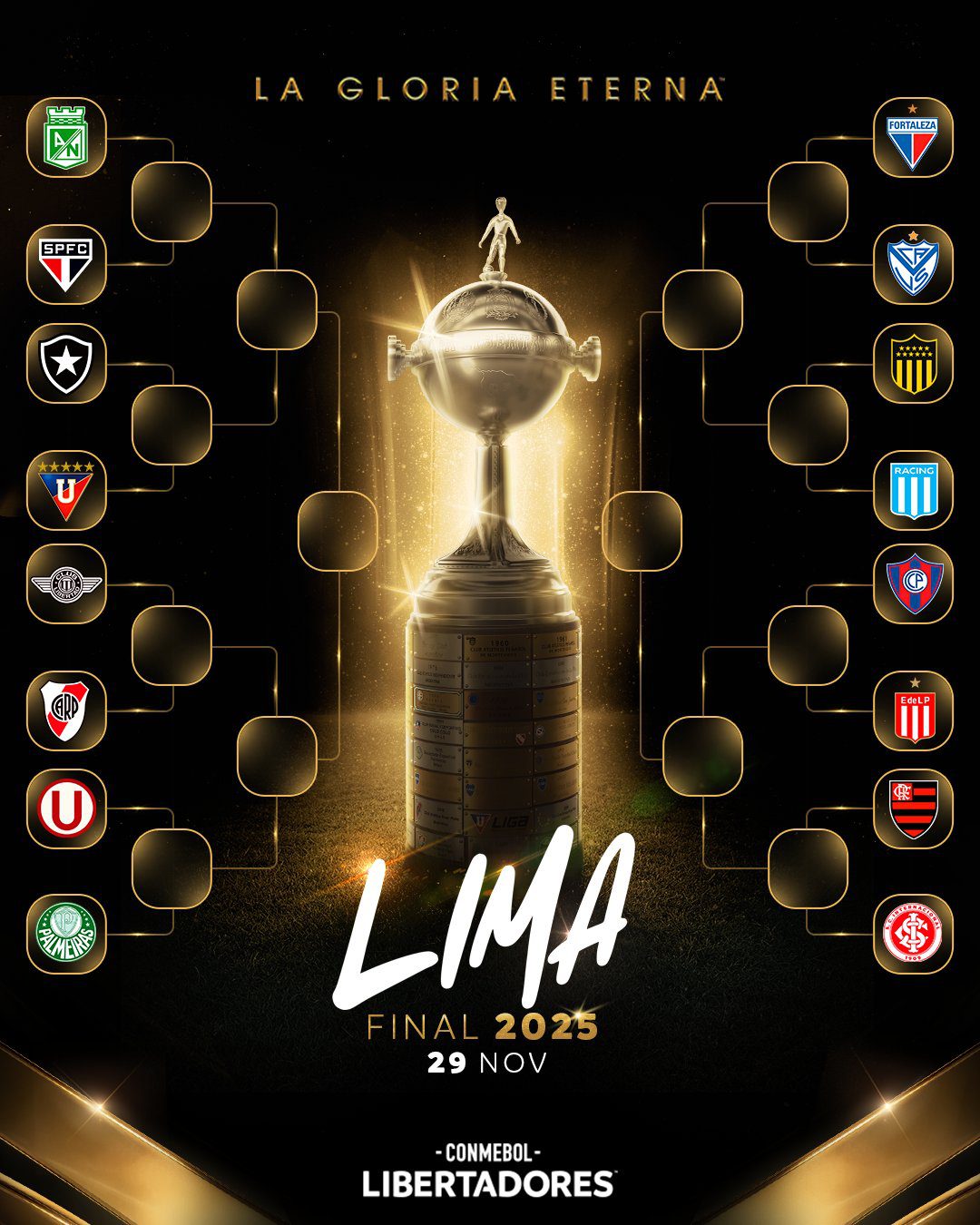 Nacional vs. São Paulo, el duelo por los octavos de final de la Copa Libertadores