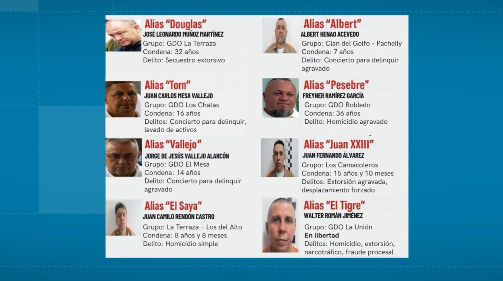 Ellos son alias Douglas, Tom y Vallejo, los acompañantes de Petro en Medellín