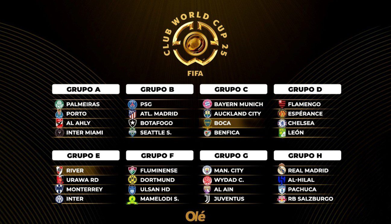 grupos-mundial-de-clubes-2025